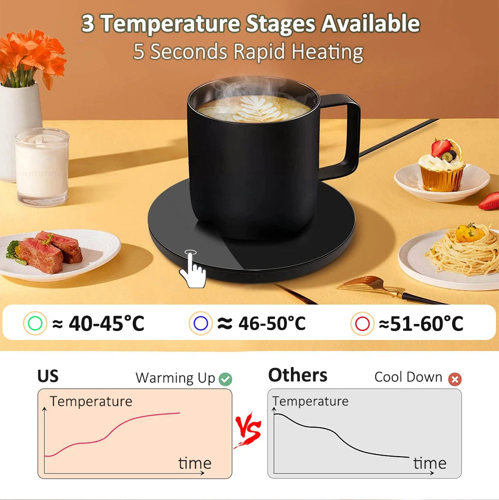 Nuvixo™ Smart USB Desktop Mug Warmer